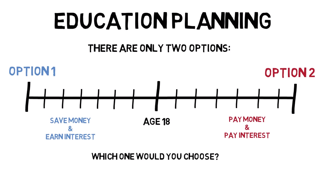 One-Stop-Financial-Child-Education-Timeline-Pay-Interest-or-Interest-gain