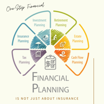 One-Stop-Financial-Financial-Planning-1a-768x768