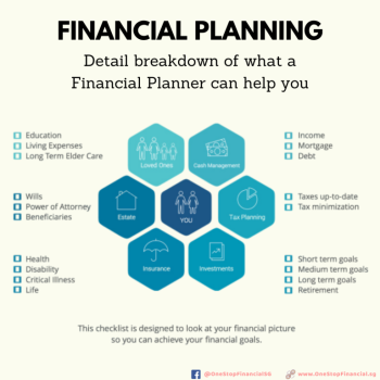 One-Stop-Financial-Financial-Planning-2-768x768