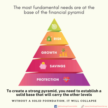 One-Stop-Financial-Financial-Planning-3-768x768