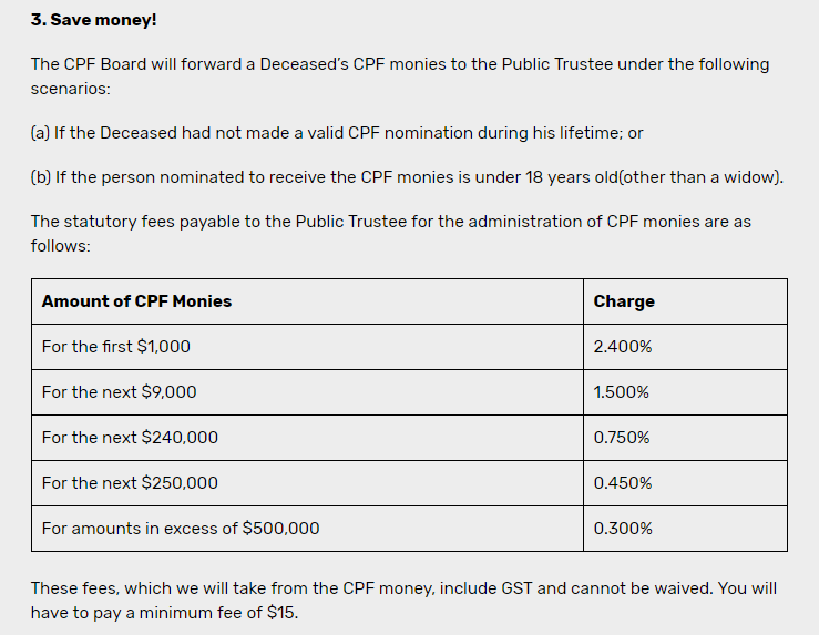 One-Stop-Financial-Legacy-Estate-Planning-CPF-Charge