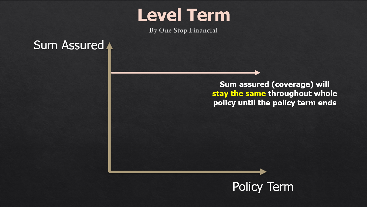 One-Stop-Financial-Term-Whole-Life-and-Universal-Life-Level-Term