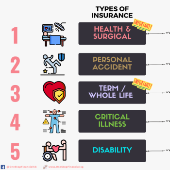 One-Stop-Financial-Types-of-Insurance-3-768x768
